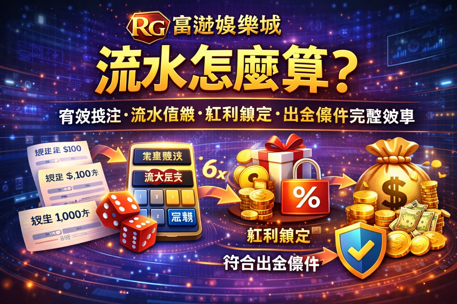 RG富遊娛樂城流水怎麼算?有效投注、流水倍數、紅利鎖定與出金條件完整教學